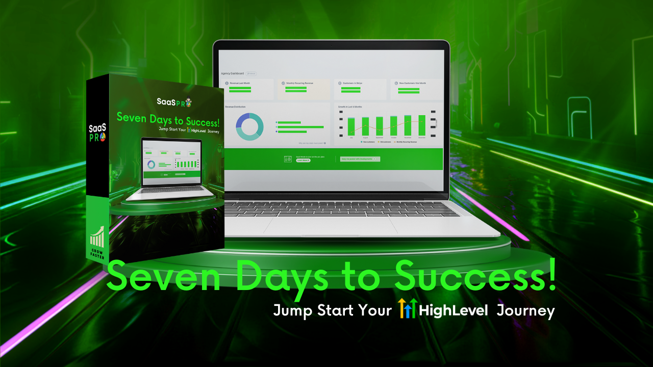SEVEN DAYS TO SUCCESS JUMP START YOUR HIGHLEVEL JOURNEY