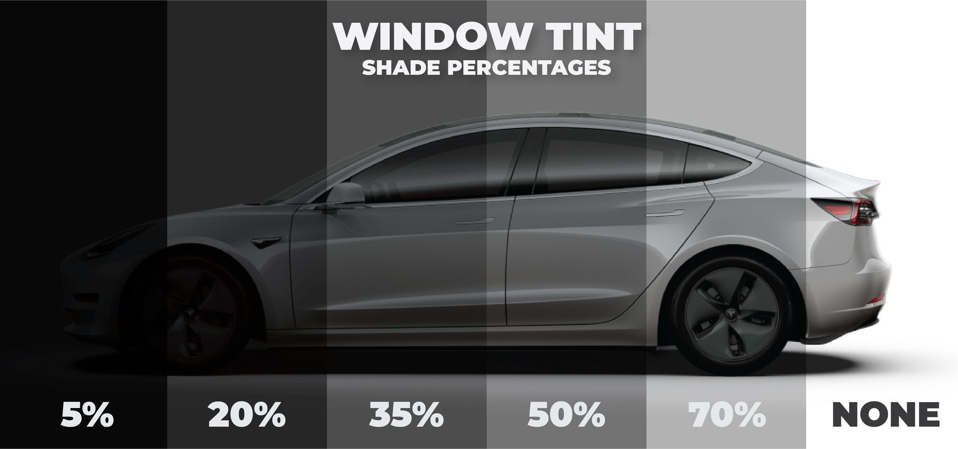 window tint shade percentages