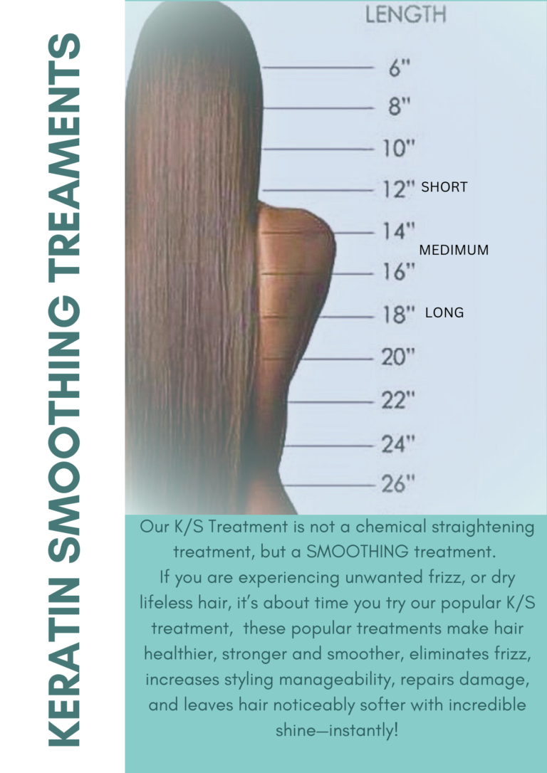A poster for keratin smoothing treatment woman 's hair.