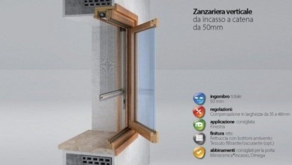 zanzariere su misura