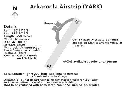 Arkaroola Airstrip (YARK)