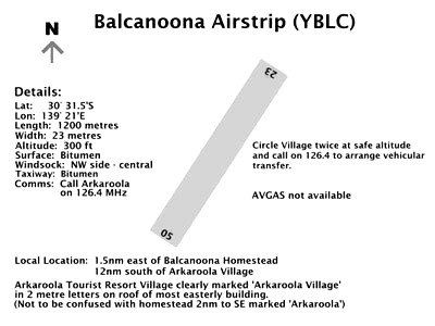 Balcanoona Airstop (YBLC)
