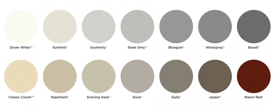 Colorbond Colour Chart — Roof Painting in Bonogin QLD