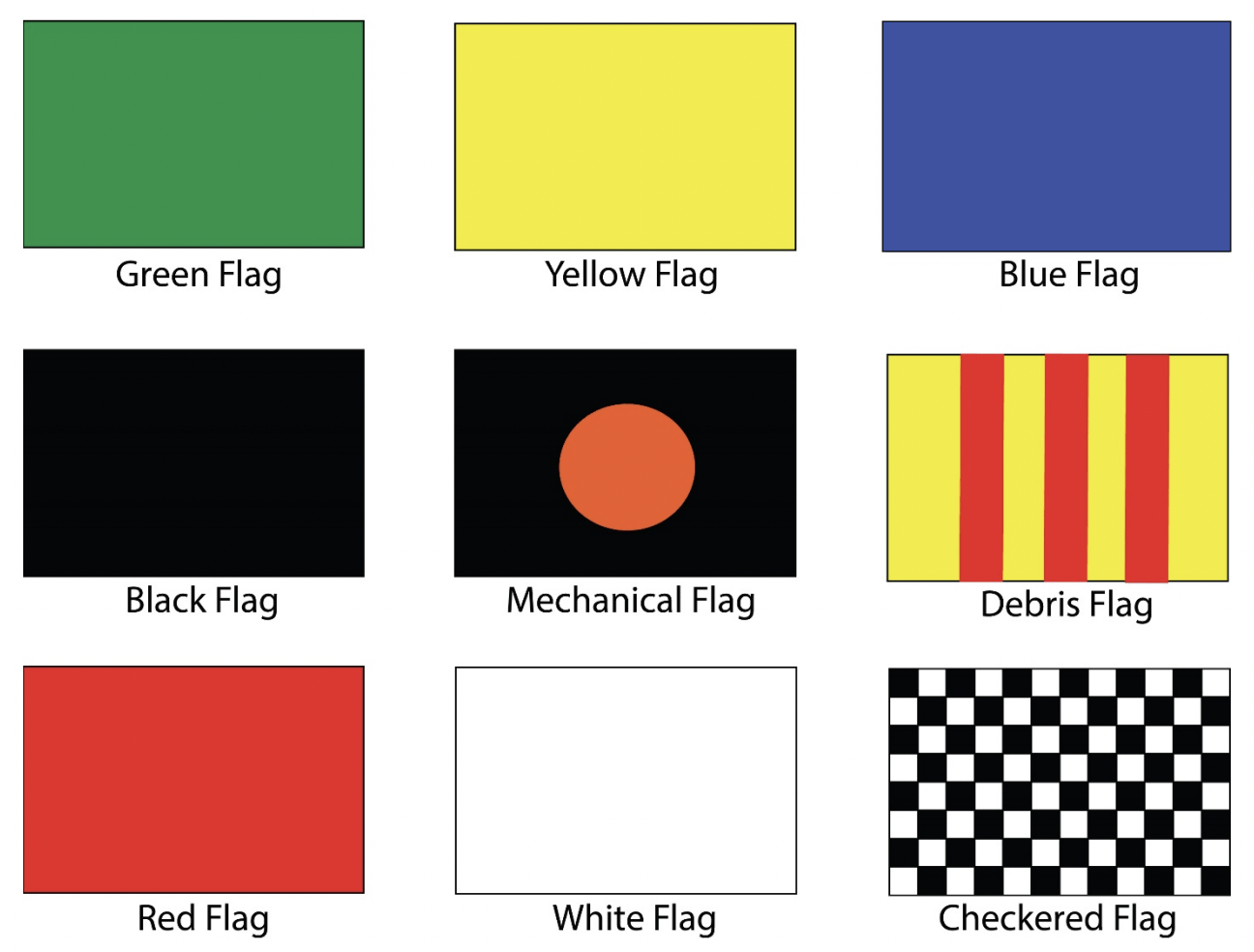 Canadian Automobile Sports Club Flags used on track