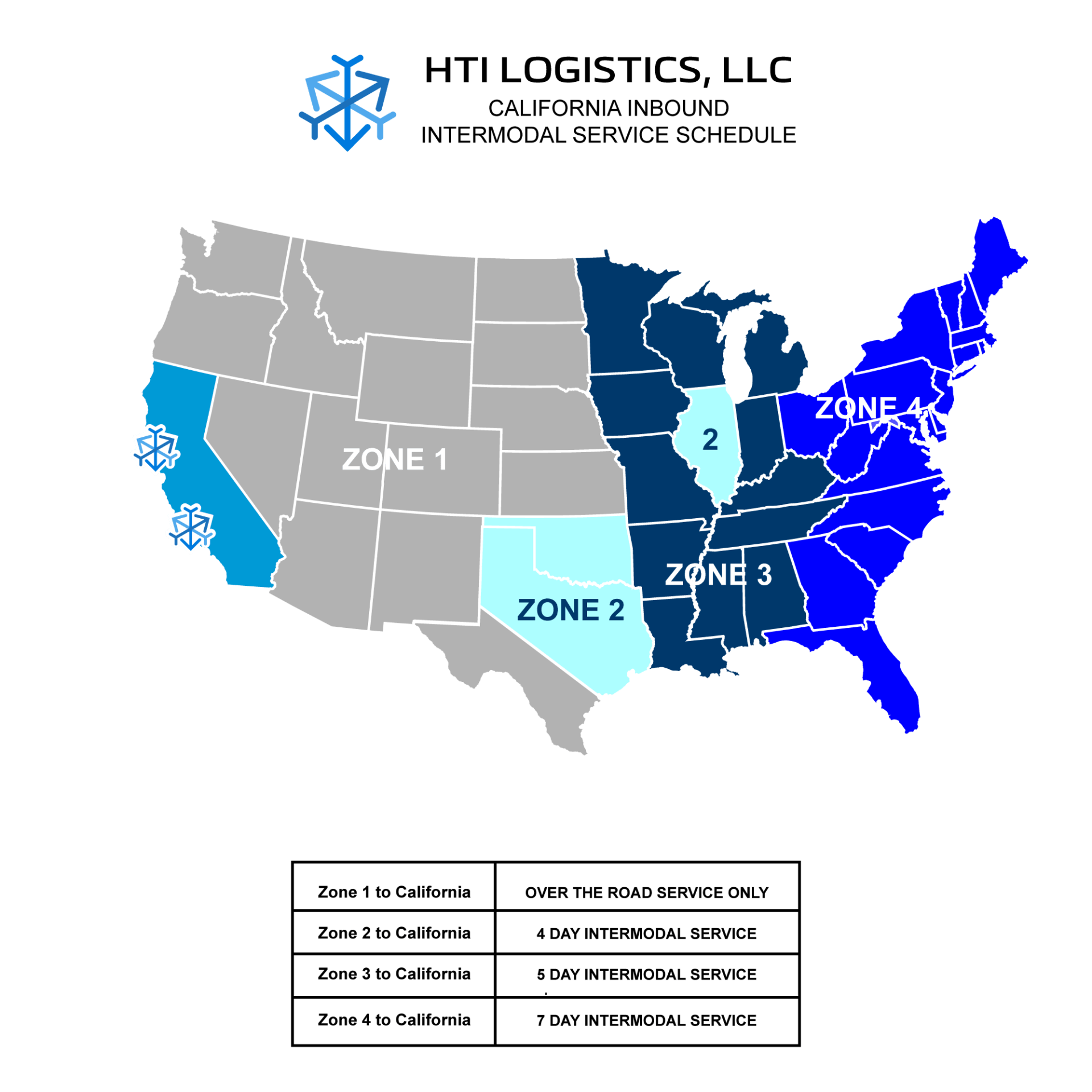 HTI Logistics, LLC Intermodal Service Schedule