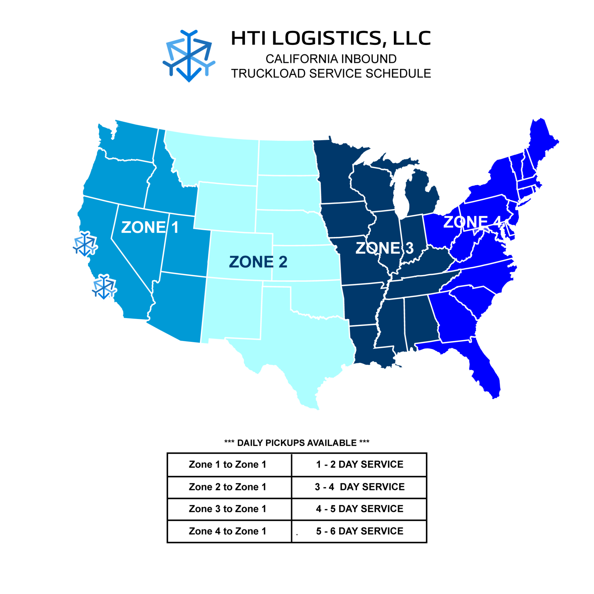 HTI LOGISTICS, LLC truckload service schedule