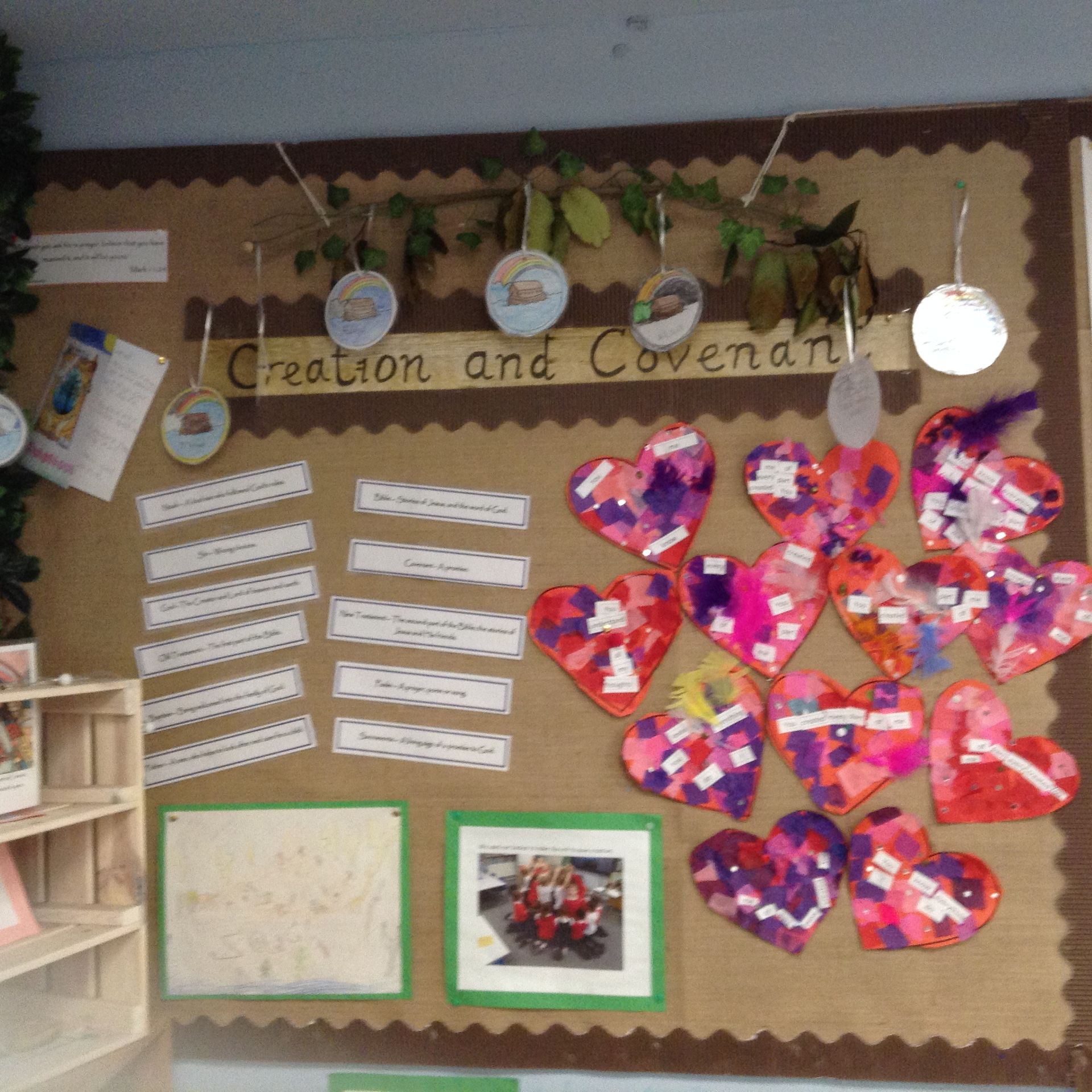 Displays