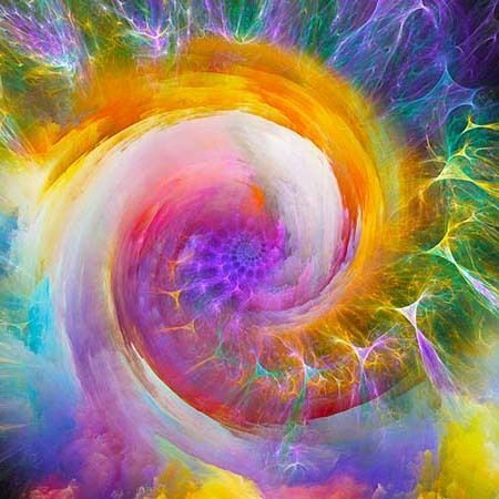 Your Spiritual Journey Spiral Your Spiritual Journey Spiral