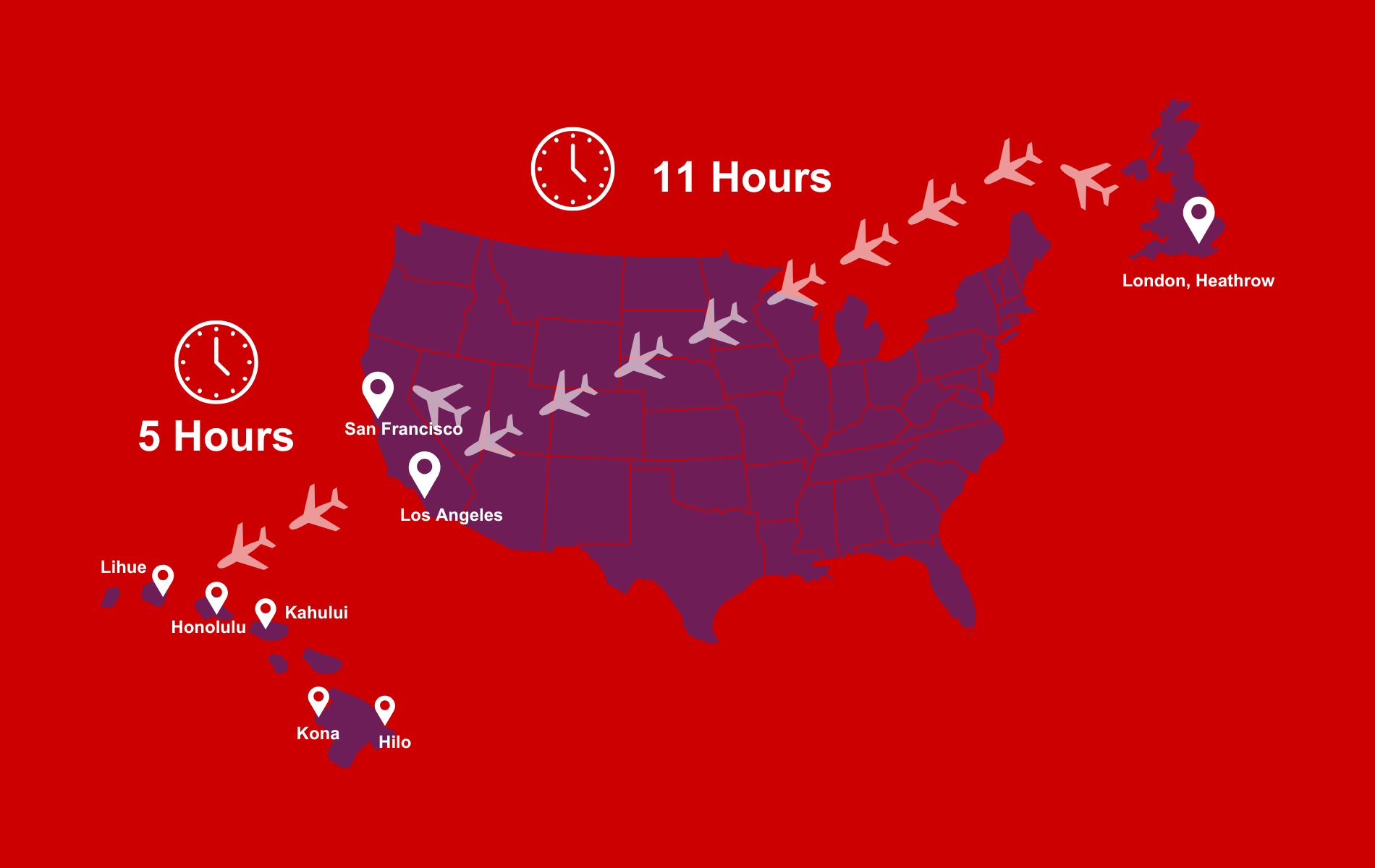 How Long Is A Flight To Hawaii From Uk