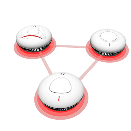 Interlinked smoke alarms Scotland