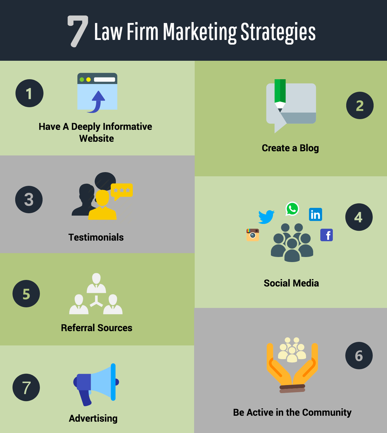 A flat-style digital graphic features a dark teal background with the headline “Choosing the Best Law Firm SEO Provider for Sustainable Marketing Results” in bold white text at the top. Below, an illustration depicts a magnifying glass hovering over a stylized search engine results page, highlighting a law firm's listing. A circular icon with an upward-trending arrow reinforces the theme of growth and visibility. At the bottom, the subtitle reads “How Law Firm SEO Services Use Search Engine Optimization to Drive Real Results,” emphasizing the importance of tailored SEO strategies for legal practices.