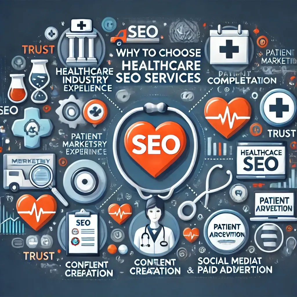 A diagram showing why to choose healthcare seo services