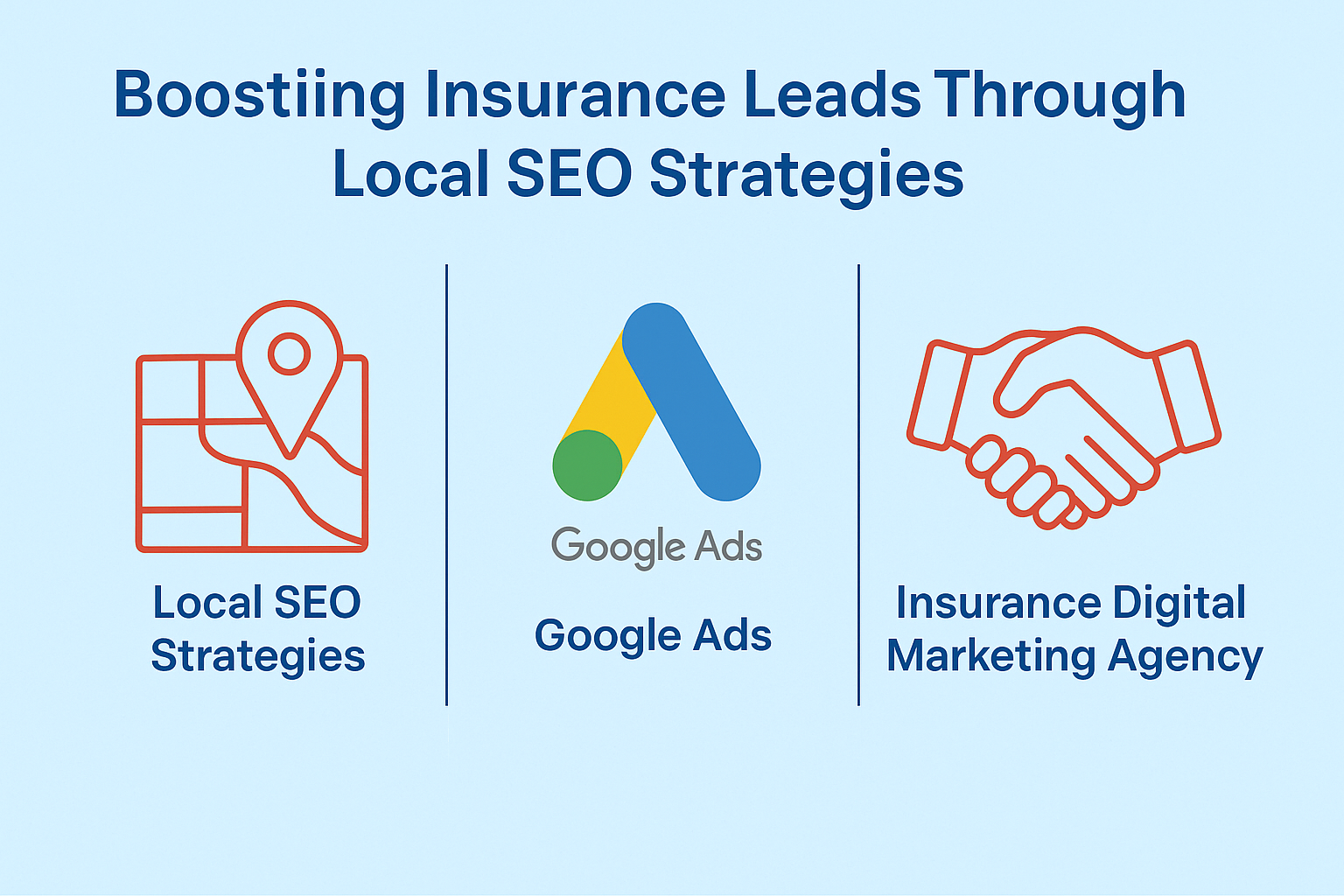 Infographic titled 'Boosting Insurance Leads Through Local SEO Strategies,' featuring three sections with icons representing Local SEO Strategies, Google Ads, and Insurance Digital Marketing Agencies, all set against a light blue background with dark blue text and red visuals.