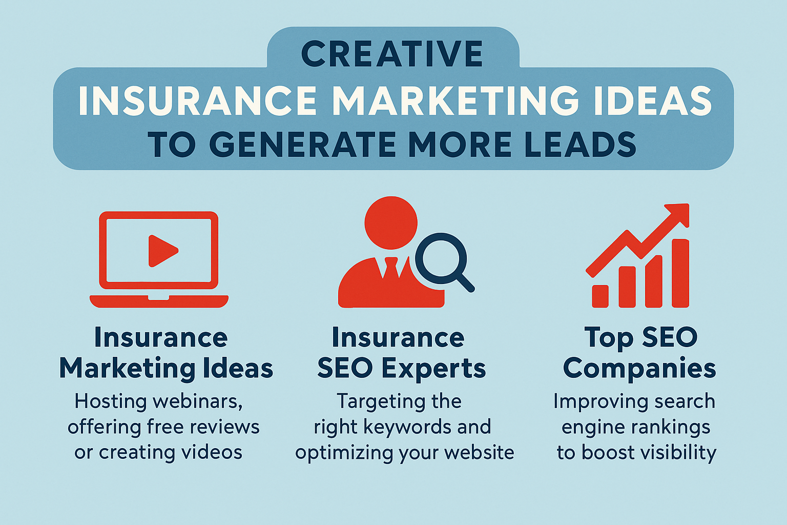 Infographic titled 'Creative Insurance Marketing Ideas to Generate More Leads,' showcasing three sections with red icons and navy blue text: Insurance Marketing Ideas (hosting webinars and creating videos), Insurance SEO Experts (targeting keywords and optimizing websites), and Top SEO Companies (improving search engine rankings for better visibility), all set against a light blue background.