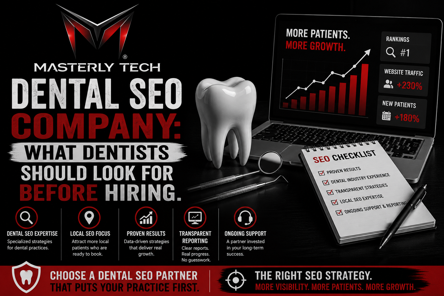 Dental SEO strategy for growing patient appointments.