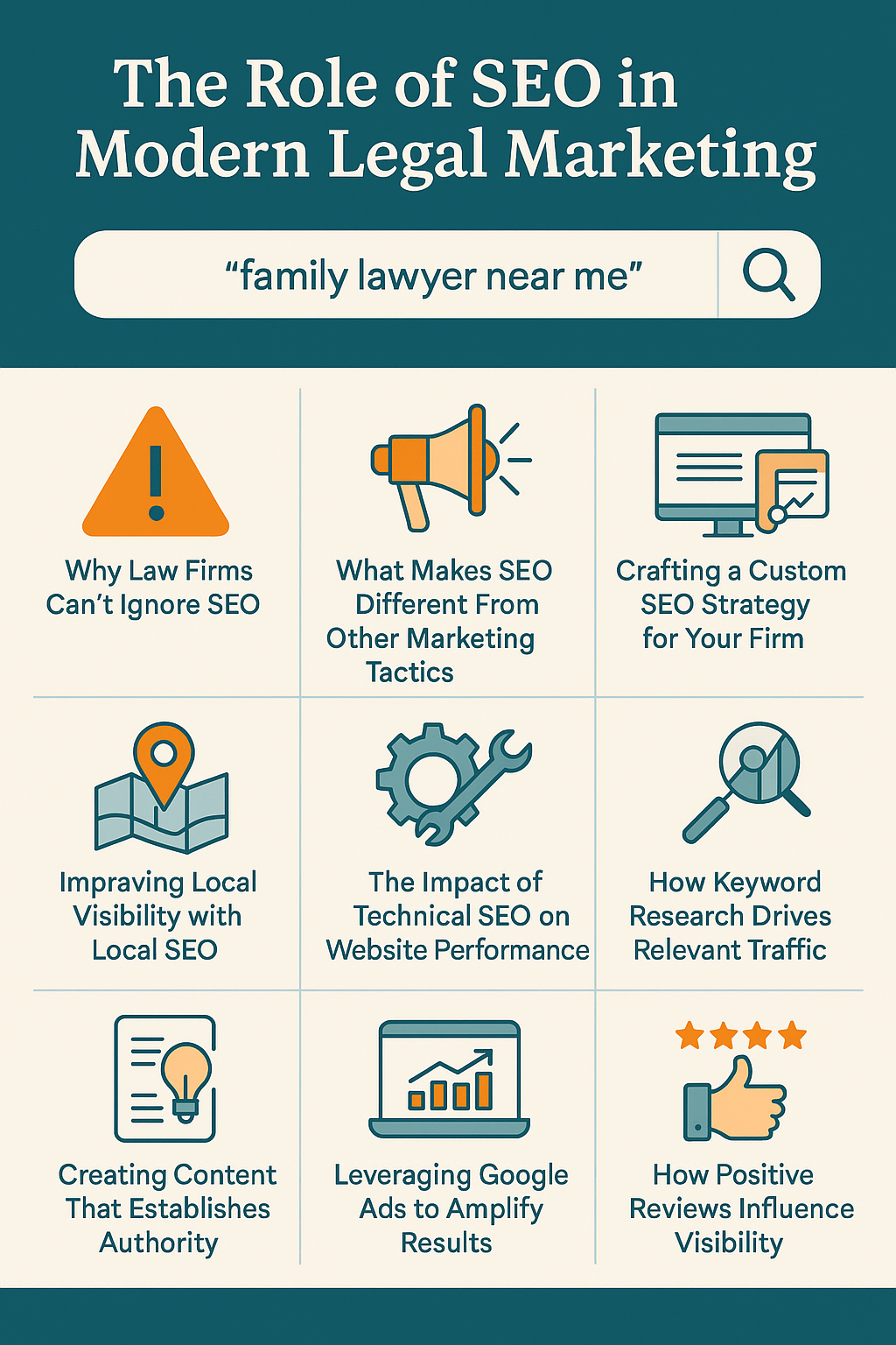 Computer screen and document icon labeled “Crafting a Custom SEO Strategy for Your Firm.