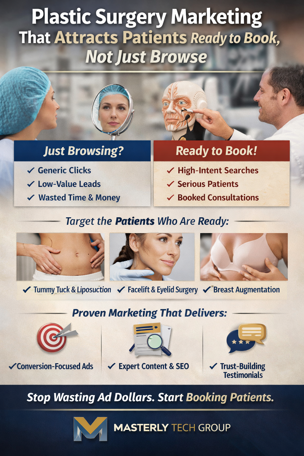 Plastic Surgery Marketing That Attracts Patients Ready to Book, Not Just Browse.” The image shows a consultation setting with a patient and a surgeon reviewing facial anatomy, symbolizing cosmetic procedures. It contrasts low-quality leads (“Just Browsing”)—such as generic clicks and wasted ad spend—with high-intent patients (“Ready to Book”) who search for specific procedures and schedule consultations. Additional sections highlight targeted services like tummy tuck, facelift, and breast augmentation, along with marketing strategies including conversion-focused ads, SEO, and trust-building testimonials. The graphic emphasizes attracting serious patients and increasing booked consultations, with branding from Masterly Tech Group at the bottom.