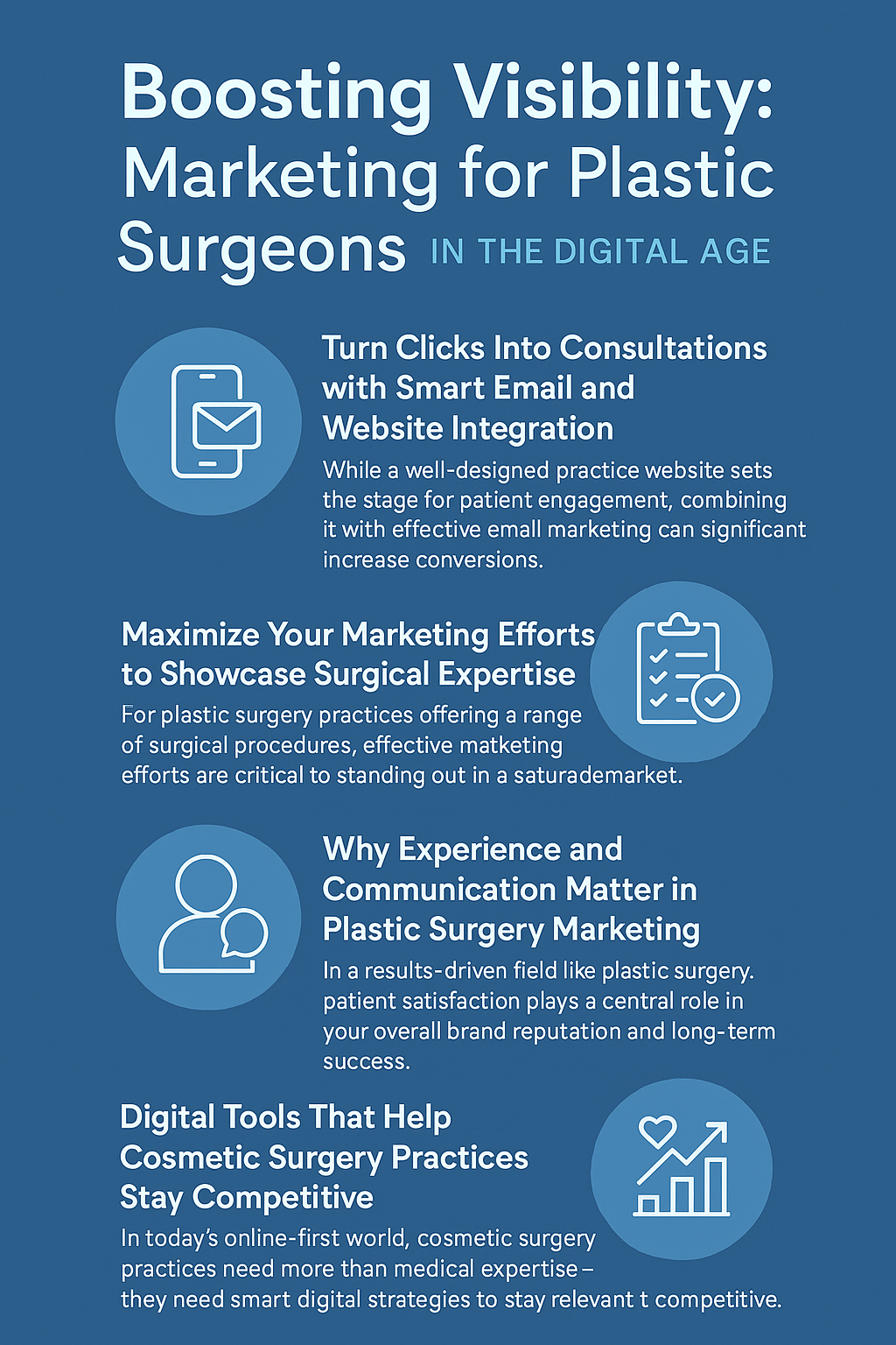 Multi-channel digital marketing strategies for plastic surgeons, including social media, email campaigns, SEO, and website optimization to boost visibility, build trust, and increase patient conversions.