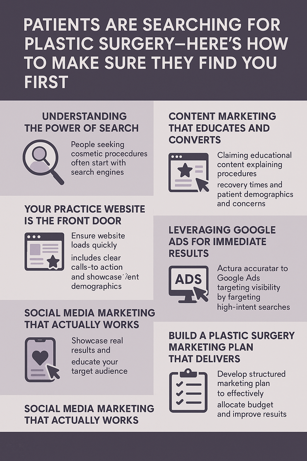 Comprehensive digital marketing plan for plastic surgery practices, including SEO, content creation, Google Ads, local SEO, social media, email campaigns, and website optimization to attract and convert new patients.