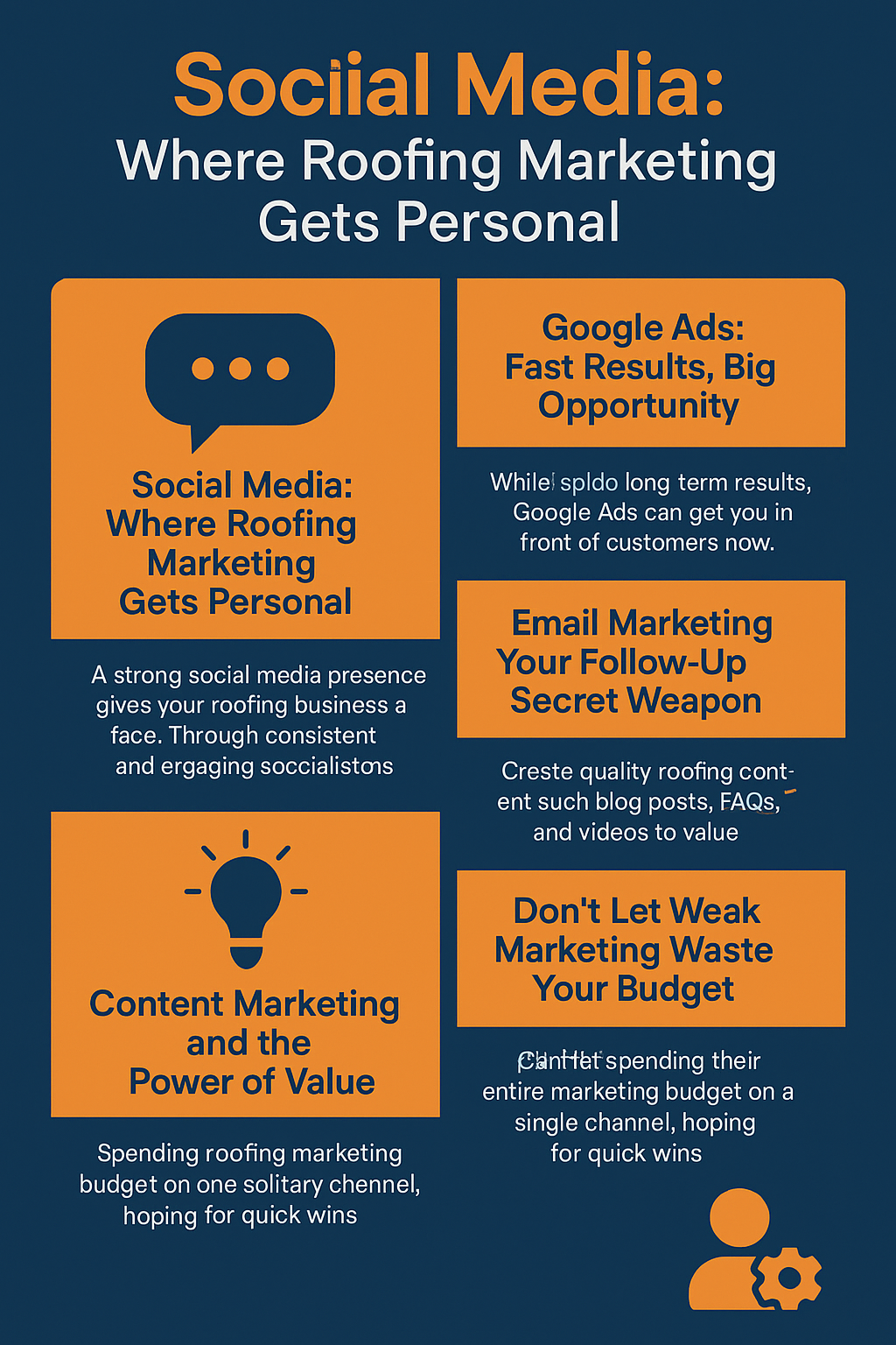 Social Media – Emphasizes the importance of a consistent and engaging presence to build customer relationships.