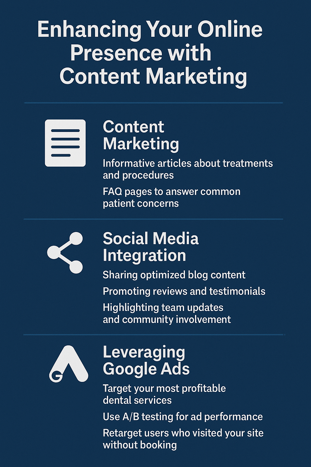 Content Marketing' with a document icon, listing 'Informative articles about treatments and procedures' and 'FAQ pages to answer common patient concerns.