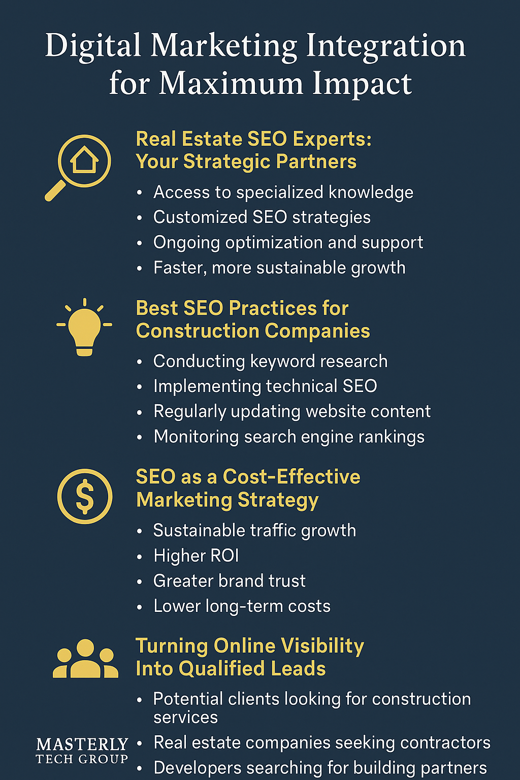 Infographic on digital marketing integration, highlighting SEO strategies, best practices, cost-effectiveness, and lead generation for construction companies, with Masterly Tech Group logo.
