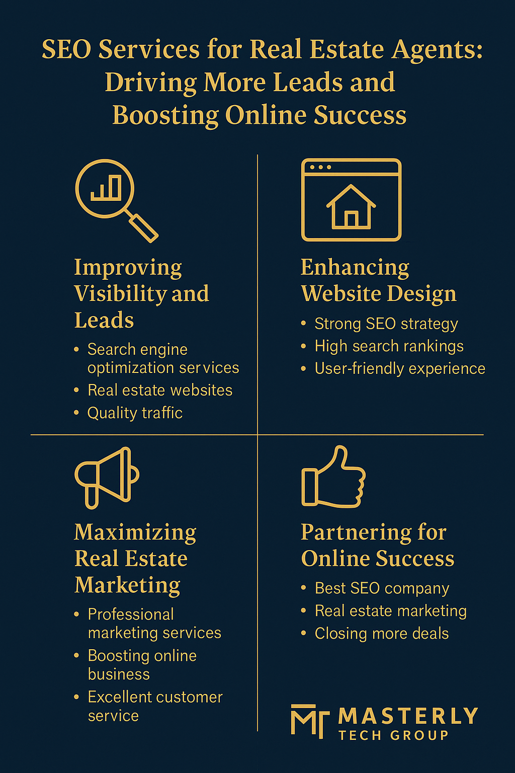 Infographic titled ‘SEO Services for Real Estate Agents: Driving More Leads and Boosting Online Success,’ divided into four sections with gold icons on a navy background. Sections highlight improving visibility and leads, enhancing website design, maximizing real estate marketing, and partnering for online success, with the Masterly Tech Group logo at the bottom.