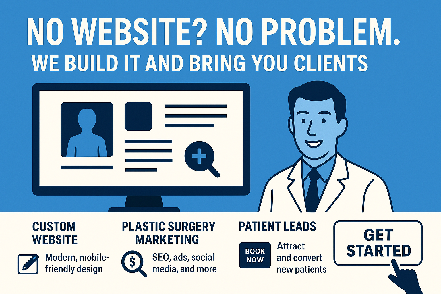 A 2D digital marketing advertisement features services for plastic surgeons on a vibrant blue background. The bold white headline reads “NO WEBSITE? NO PROBLEM. WE BUILD IT AND BRING YOU CLIENTS.” To the left, an illustration of a desktop monitor displays a sample website with profile icons and text. On the right, a smiling plastic surgeon in a white coat is shown. The bottom section highlights three key offerings with icons: “Custom Website” with a mobile-friendly design icon, “Plastic Surgery Marketing” with a magnifying glass and dollar sign, and “Patient Leads” with a “BOOK NOW” button. A large “GET STARTED” button with a pointing hand cursor appears in the lower right.