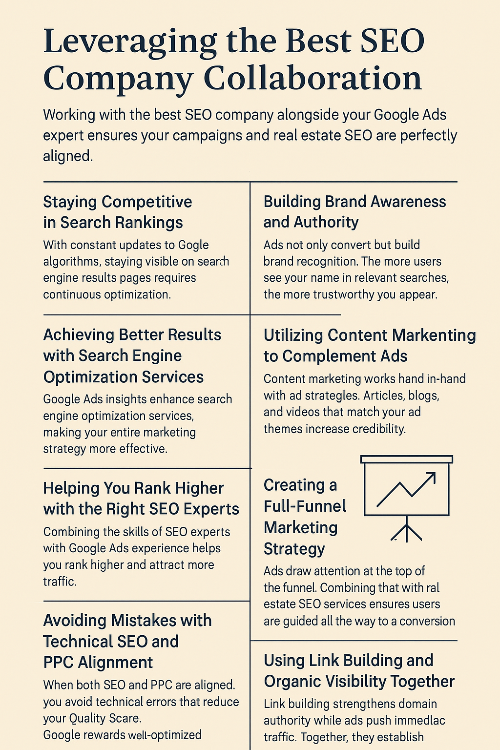 An infographic titled