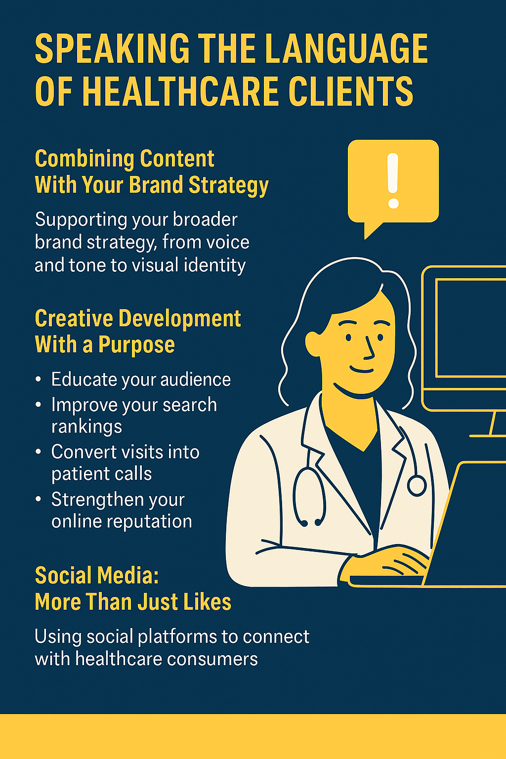 Infographic with a navy blue background titled 'Speaking the Language of Healthcare Clients' in bold yellow text. It highlights three key sections: 'Combining Content With Your Brand Strategy,' 'Creative Development With a Purpose,' and 'Social Media: More Than Just Likes.' A smiling female doctor with a stethoscope is illustrated beside a yellow-outlined computer screen, symbolizing healthcare communication and digital engagement.