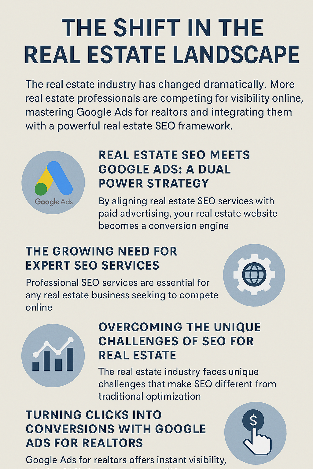 The Shift in the Real Estate Landscape.” It features blue and beige tones with icons representing Google Ads, SEO analytics, and conversion tracking. Sections highlight key topics such as the dual power of SEO and Google Ads, the growing need for expert SEO services, overcoming real estate-specific SEO challenges, and turning clicks into conversions. The design conveys professionalism, growth, and digital innovation in the real estate industry.