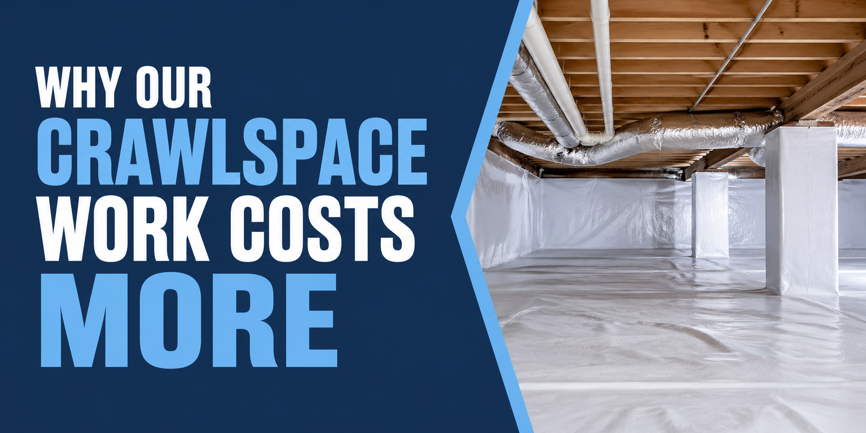 Text reading “Why our crawlspace work costs more” beside a sealed crawlspace with white vapor barrier and exposed joists