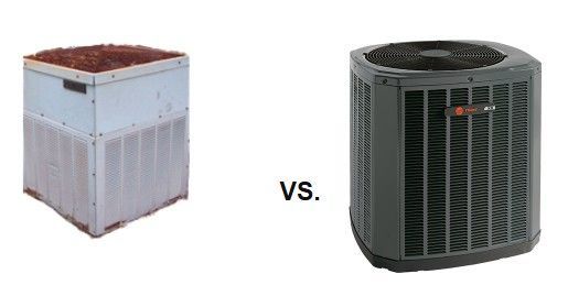 What is the age of your equipment?