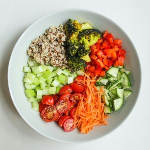 Plate of nutritious foods ready to eat