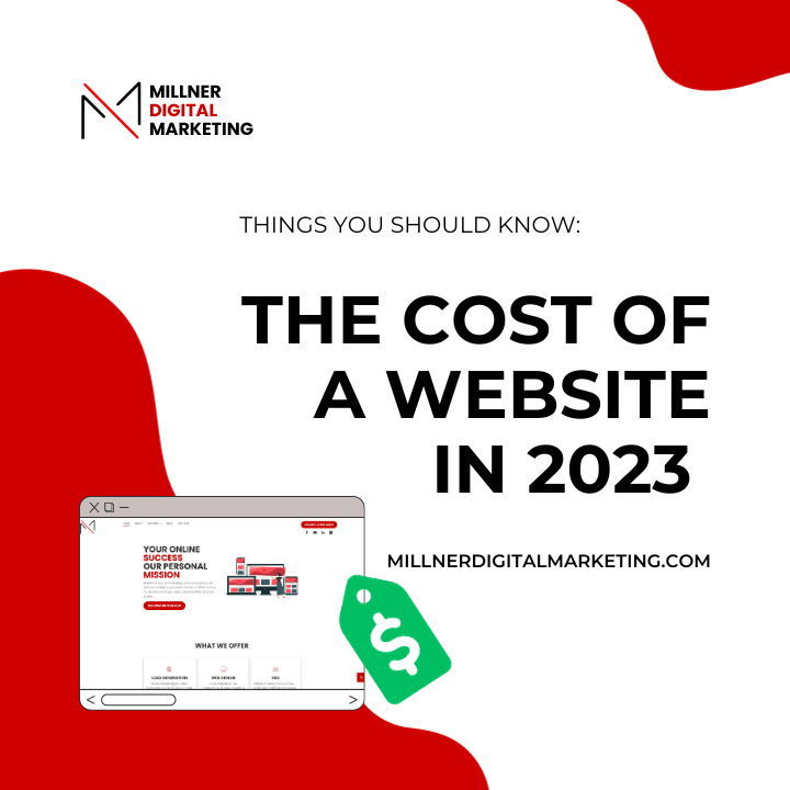 the cost of a website in 2023