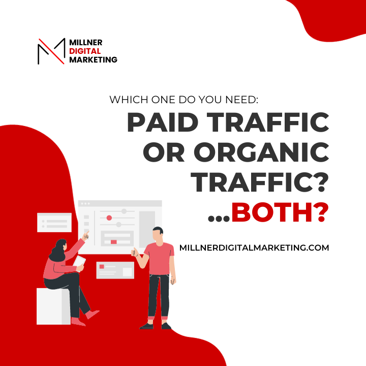 Paid Traffic or Organic Traffic for your business?
