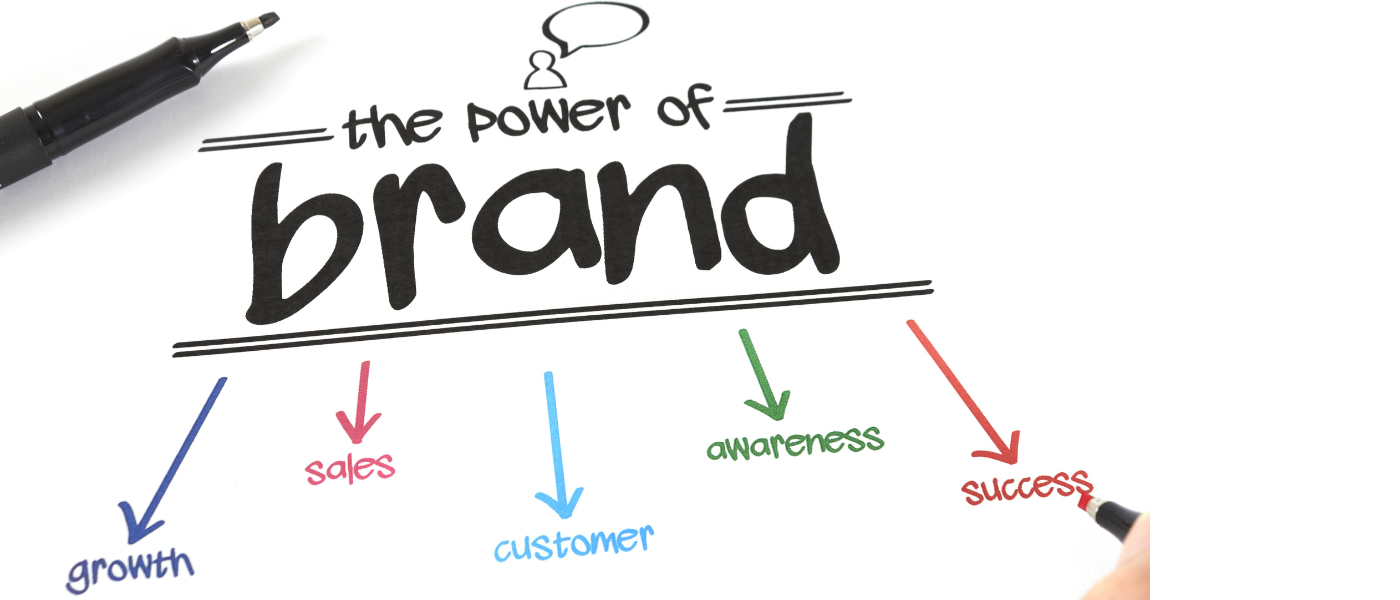 photo of an illustration of the power of your brand. It shows that improving your brand can lead to growth, sales, customers, awareness, and success