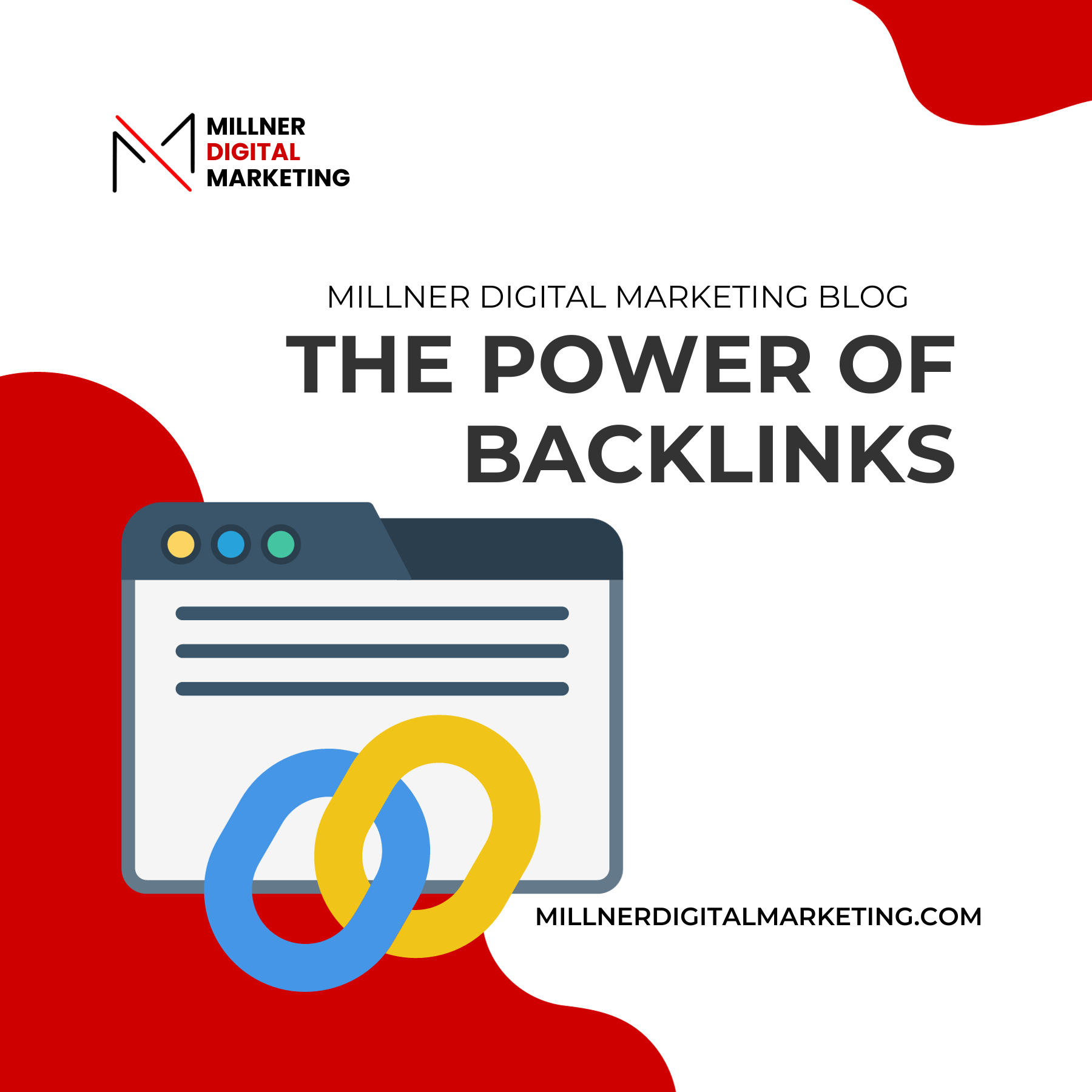 blog post thumbnail photo titled: The Power of Backlinks