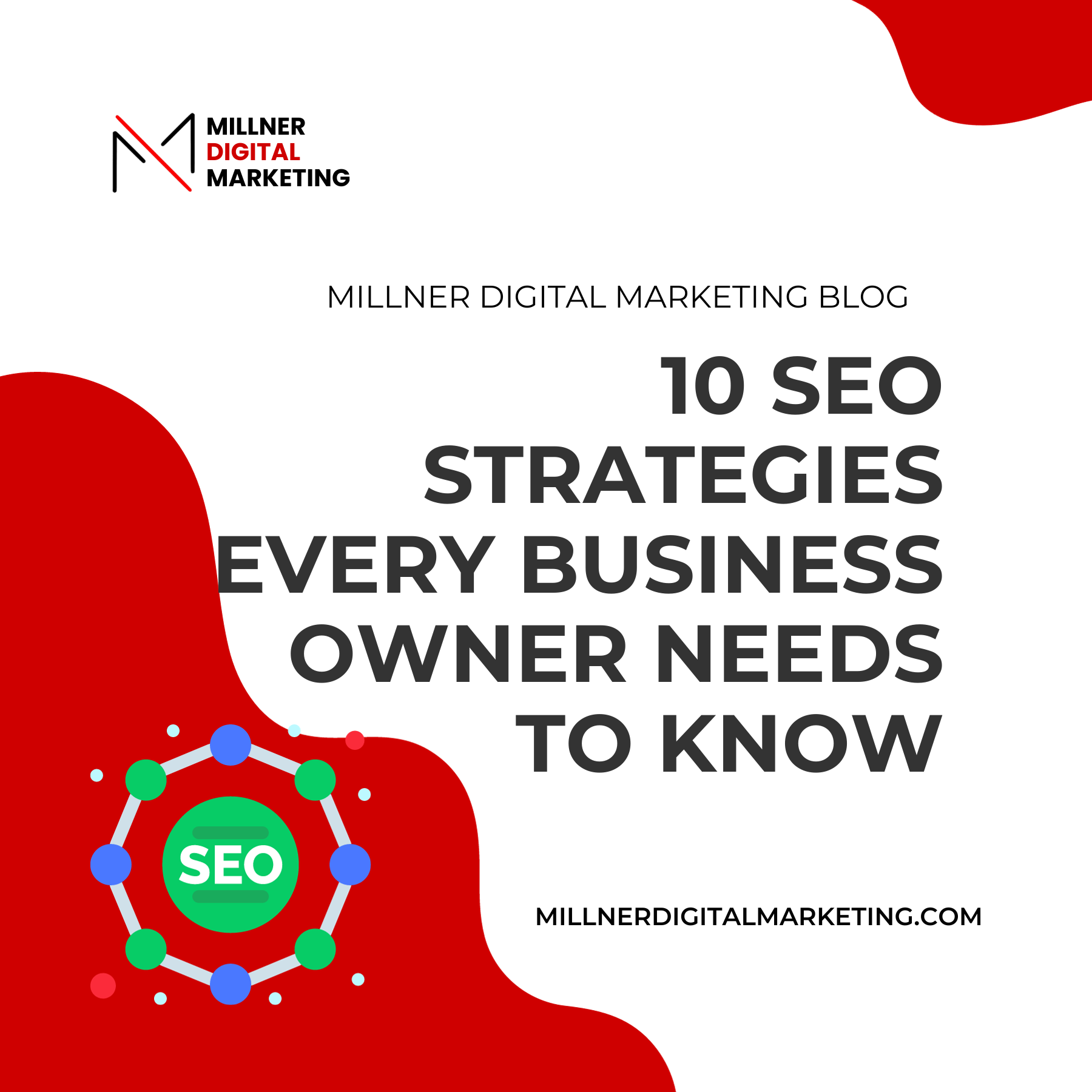 Blog post thumbnail photo about the 10 SEO strategies every business owner should know