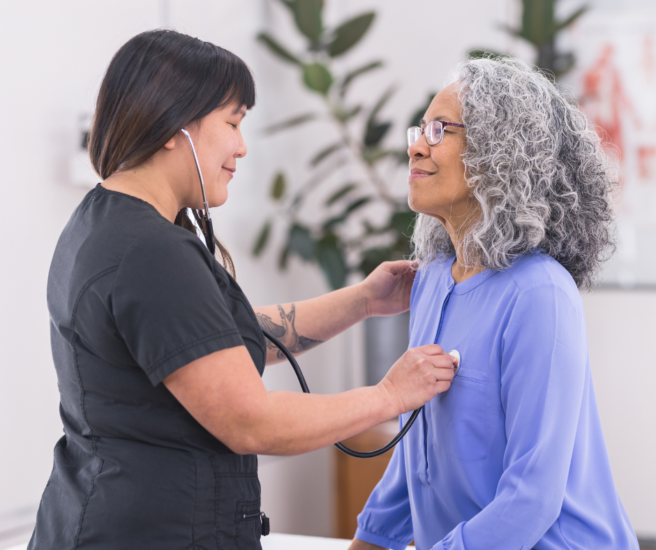 PHYSICAL EXAM | Home Page | Healthcare Institute of North Florida