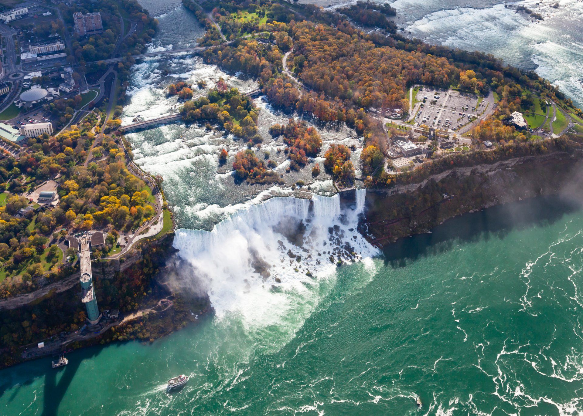 Niagara Falls National Heritage Area