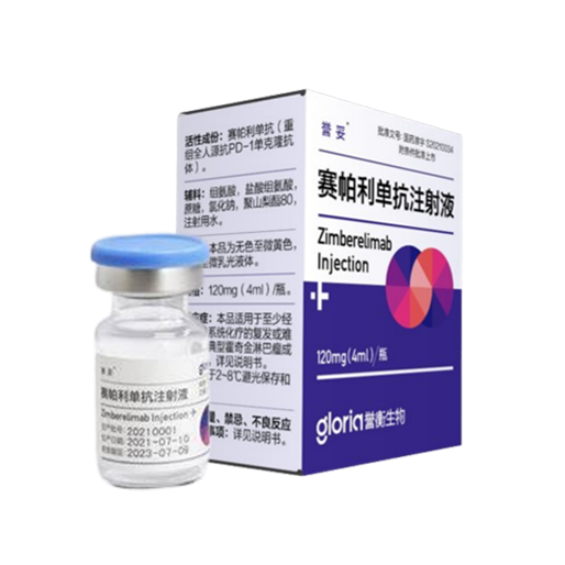 CASI - Products - Zimberelimab