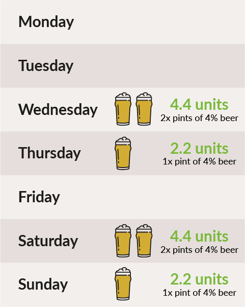 A Pint