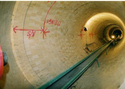 Refractory Materials Handling