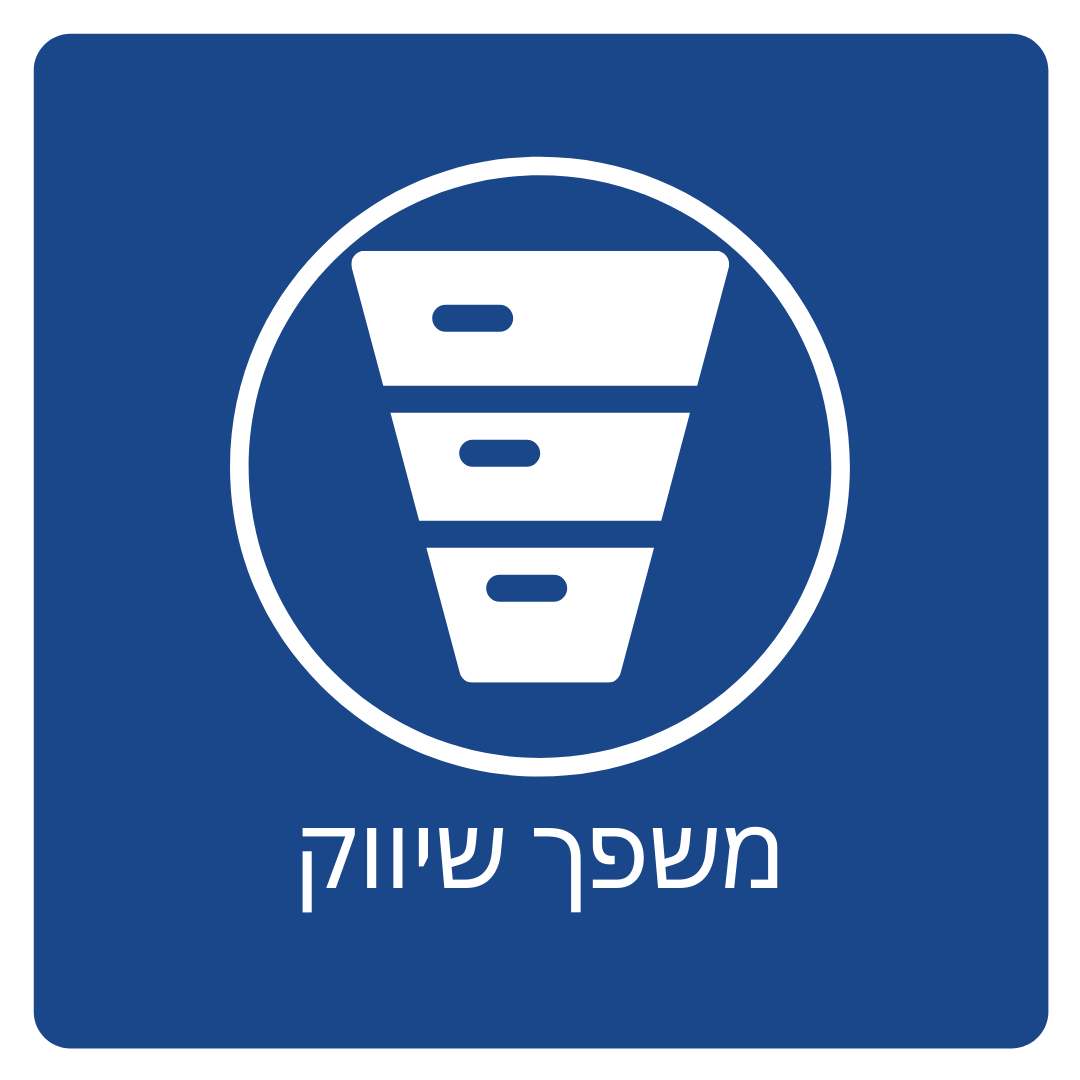 פרסום ביוטיוב