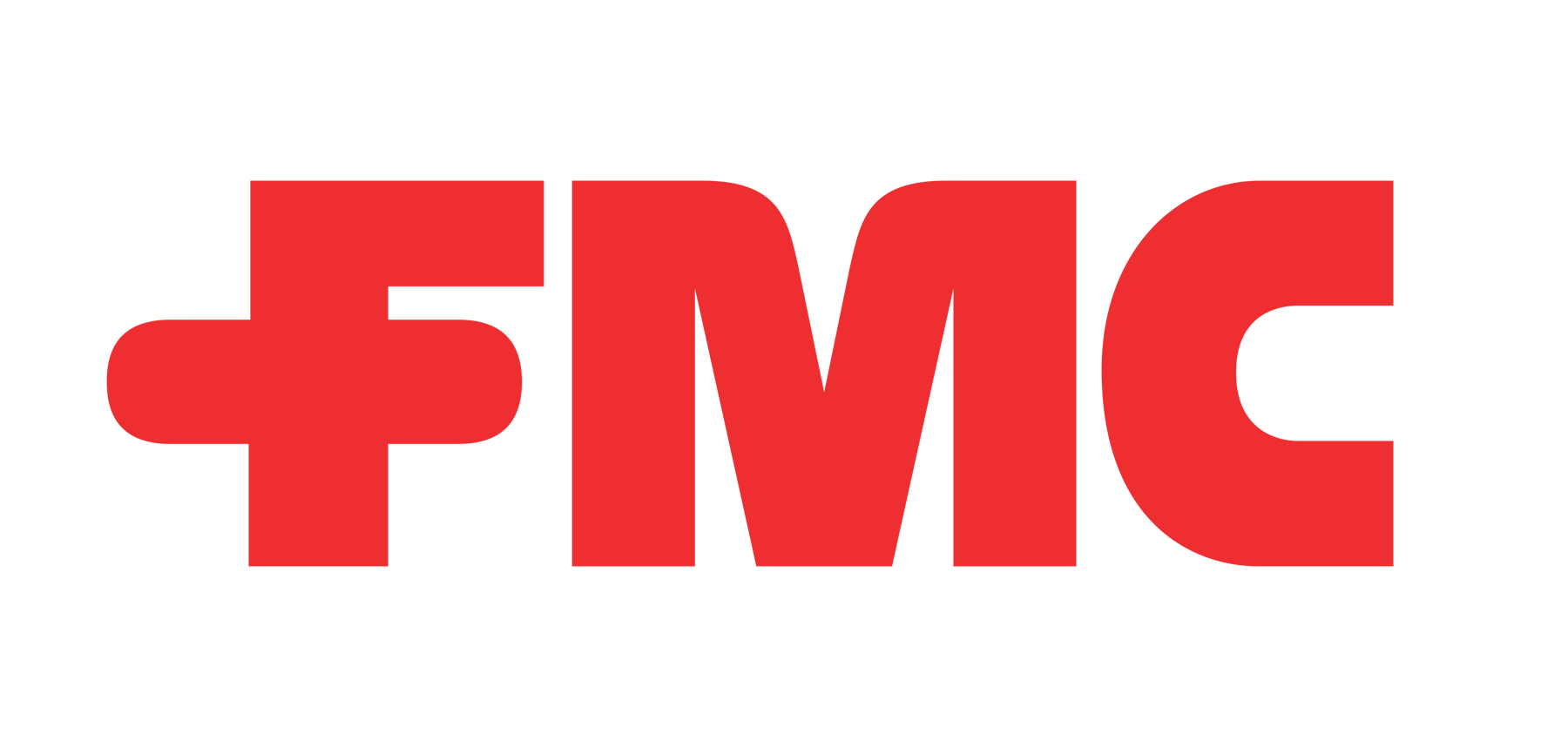 FMC logo.