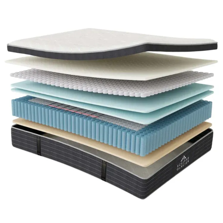 The inside of a mattress is shown in a cutaway view.