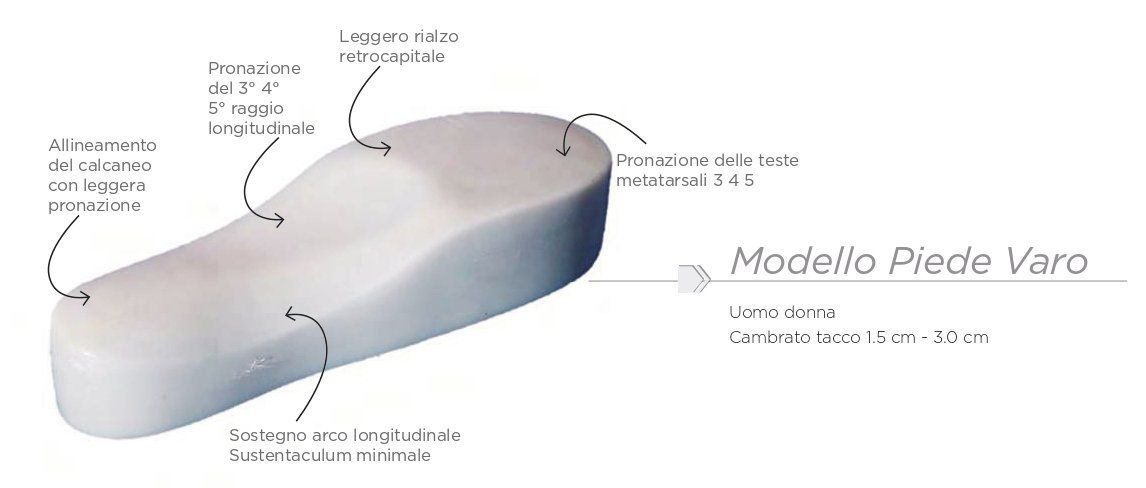 realizzazione plantari confortevoli