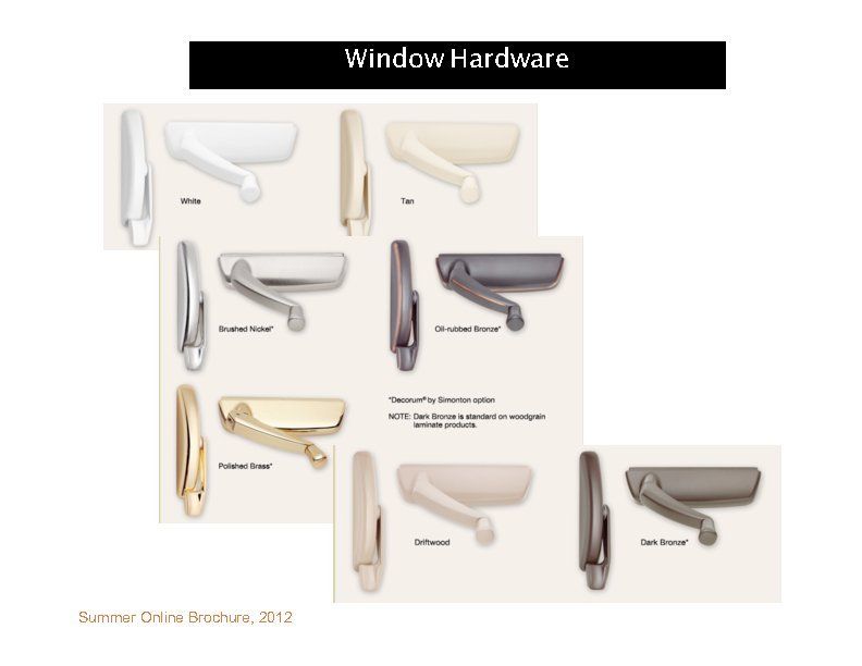 Window Hardware — Green Bay, WI — Neville’s Inc.