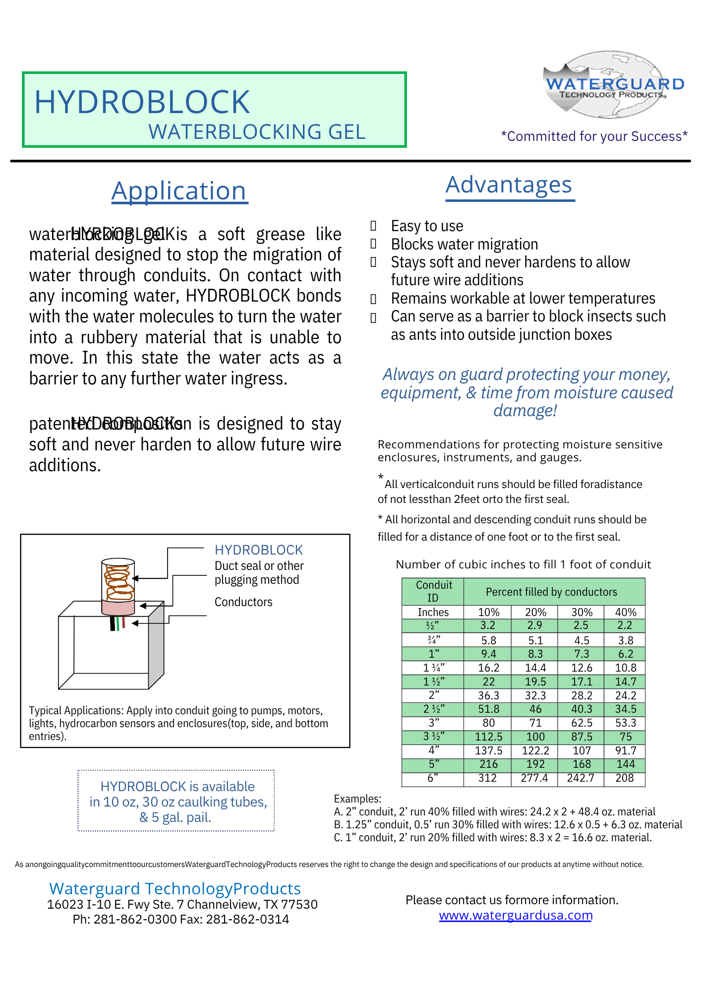 Flyer for HYDROBLOCK water blocking gel; includes application instructions, advantages, and temperature performance chart.